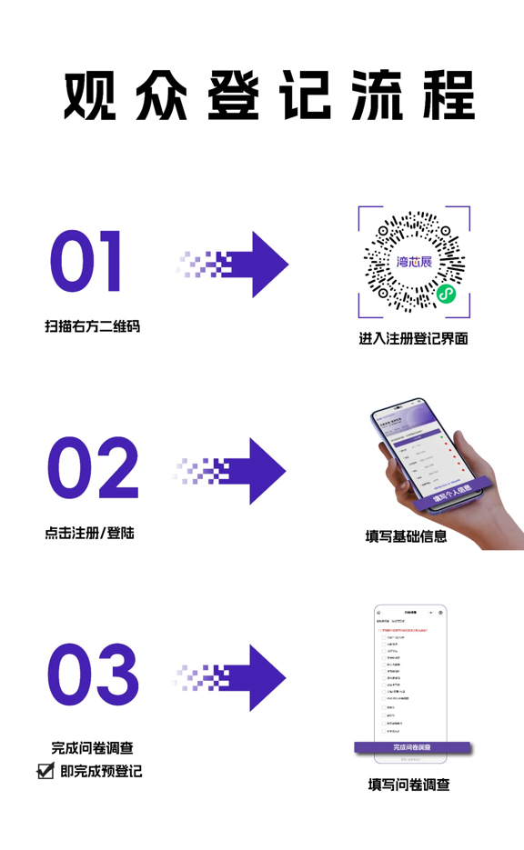 灣芯展2025預(yù)登記啟動(dòng)！10月深圳共襄半導(dǎo)體盛宴