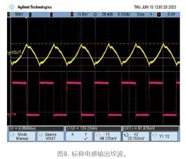 為什么我的電源會出現(xiàn)振鈴和過熱？