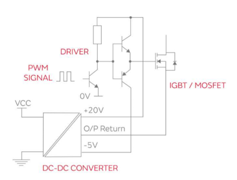 高隔離DC/DC轉(zhuǎn)換器提升電機運作的穩(wěn)定性與安全性 高隔離DC/DC轉(zhuǎn)換器提升電機運作的穩(wěn)定性與安全性