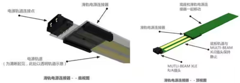 熱插拔真的安全嗎？本文告訴你~