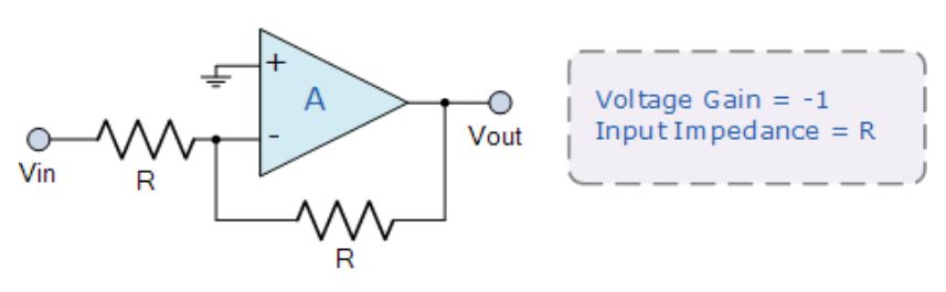 運算放大器的8種應(yīng)用電路，您都了解嗎？