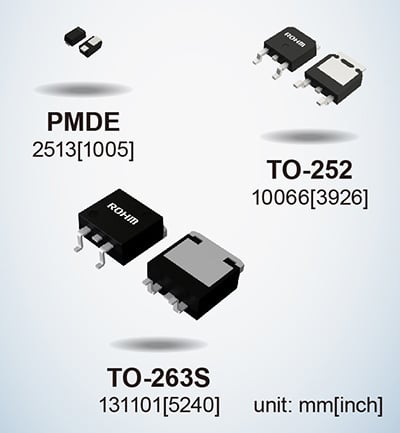  ROHM 的 SBD。圖片由ROHM提供  效率需要較低的正向電壓，但是，這會導致較高的反向電流，這可能會導致二極管擊穿——一種稱為熱失控的現(xiàn)象。   ROHM 的系列具有低正向電壓特性，同時保持低反向電流以避免熱失控并提高效率。  該系列旨在提供交流到直流的整流，使其在消費電子產(chǎn)品中得到應用。  SBD 中的 Si 與 SiC 與 GaN  盡管硅具有適用于功率器件應用中的保護和整流的材料特性，但硅基二極管已經(jīng)達到其理論極限。   這些限制使其難以滿足高阻斷電壓、低開關損耗和高開關速度等高功率應用所需的穩(wěn)健和高效性能要求。   另一方面，SiC 等寬帶隙材料可提供更快的開關容量并降低功率損耗。  制造肖特基勢壘二極管的研究人員也希望利用 GaN?；?GaN 的肖特基勢壘二極管可以在更高的頻率下運行，同時在功率轉換器中保持低功率損耗。   研究人員注意到，  GaN 異質結構中的二維電子氣(2DEG) 具有高濃度和高遷移率。因此，研究人員有動力在電力電子設備的高功率應用中開發(fā) GaN。  氮化鎵基肖特基勢壘二極管的研究  已經(jīng)有一些研究實驗旨在開發(fā)用于 SBD 的 GaN。這些實驗通常旨在提高材料質量和性能。   在中國南京大學先進光子與電子材料重點實驗室進行的一項這樣的實驗產(chǎn)生了關于 GaN SBD 的新發(fā)現(xiàn)。   研究人員制造了一種基于 GaN 的 SBD，其擊穿電壓為 10.6 KV，功率品質因數(shù)（或 PFoM）超過 3.8 GW/cm2。憑借這一成果，研究人員發(fā)現(xiàn)基于 GaN 的 SBD 可能適用于超高壓應用。