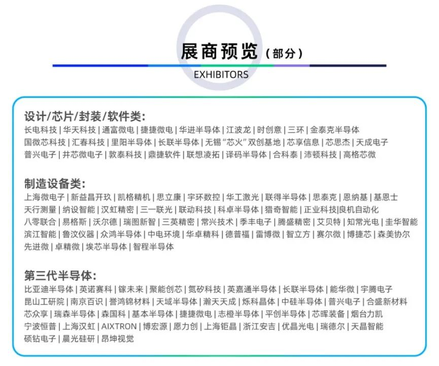 倒計時6天｜專業(yè)買家就緒，超強采購力引爆“芯”機遇！