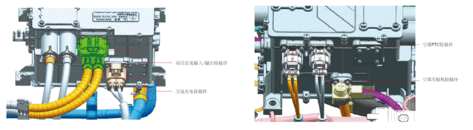 800V架構(gòu)下，給連接器帶來了哪些“改變”？