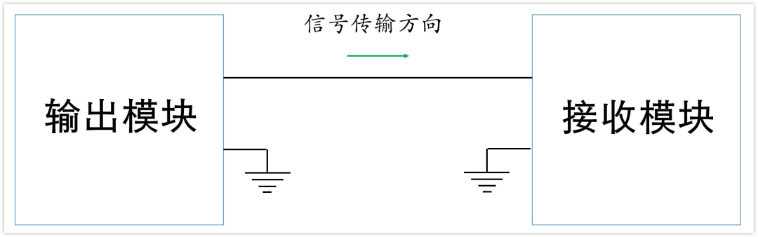 深入淺出理解輸入輸出阻抗（有案例、好懂）