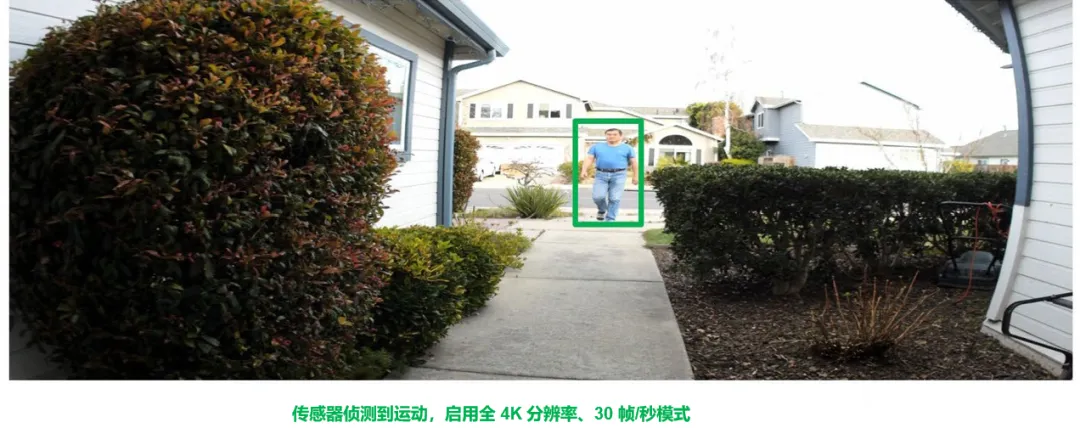 圖像傳感器選型黃金三大標(biāo)準(zhǔn)，工程師必知！