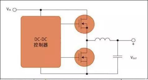 工程師必看！從驅(qū)動(dòng)到熱管理：MOSFET選型與應(yīng)用實(shí)戰(zhàn)手冊(cè)