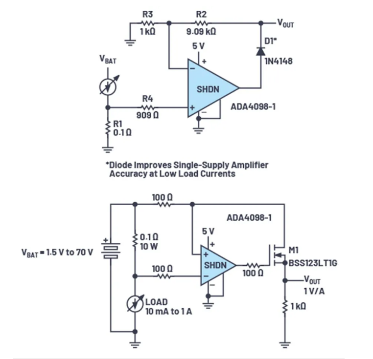 如何利用OTT技術(shù)實(shí)現(xiàn)模擬前端的80V過壓保護(hù)