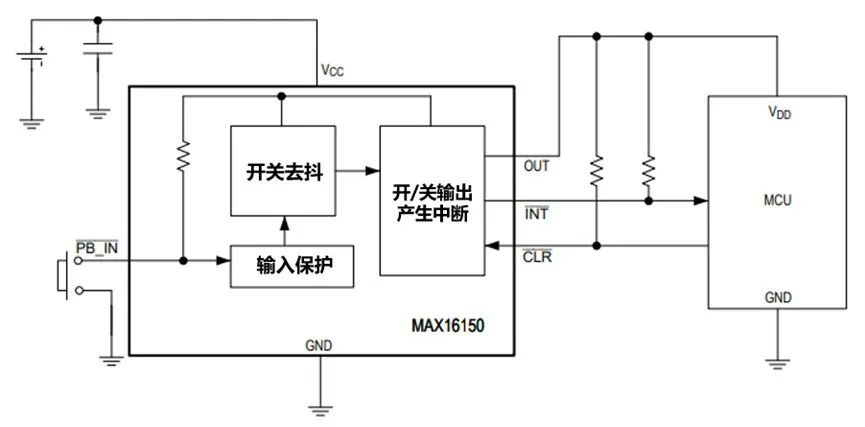 讓IoT傳感器節(jié)點更省電：一種新方案，令電池壽命延長20%！