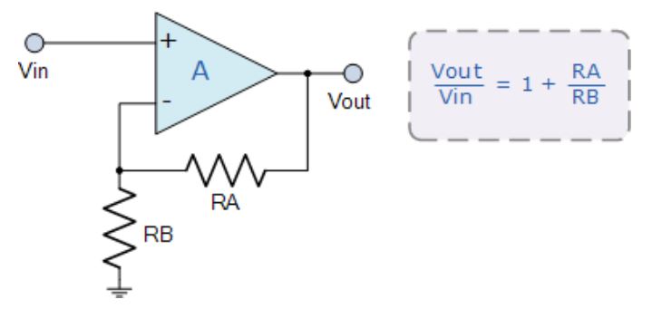 運算放大器的8種應(yīng)用電路，您都了解嗎？