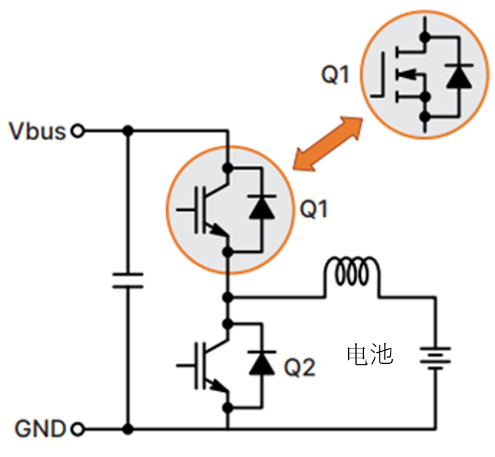 如何通過SiC增強電池儲能系統(tǒng)？