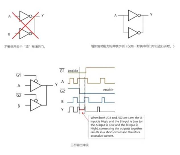 芝識(shí)課堂【CMOS邏輯IC的使用注意事項(xiàng)】—深入電子設(shè)計(jì)，需要這份指南（一）