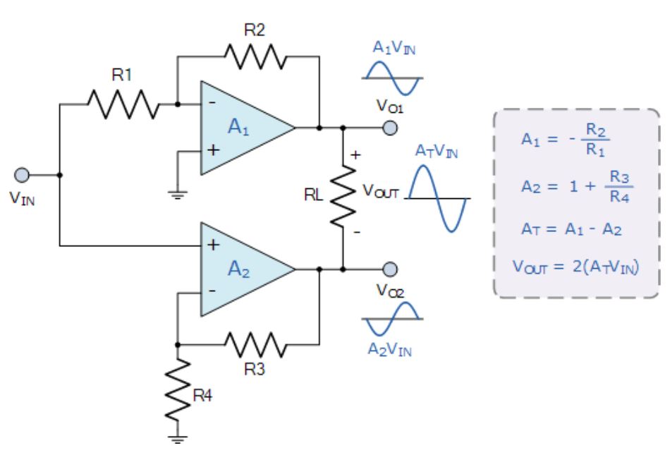 運算放大器的8種應(yīng)用電路，您都了解嗎？