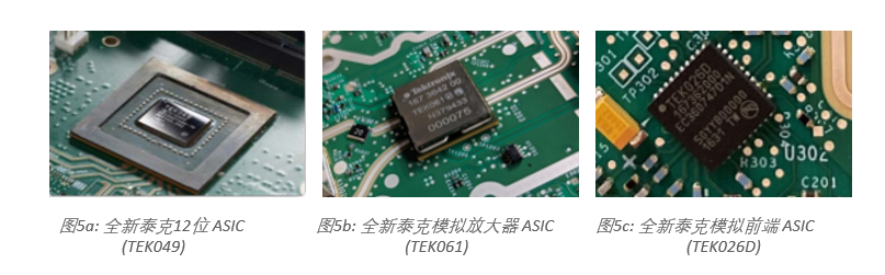 示波器12bit“芯”趨勢，如何實現(xiàn)更高測量精度？