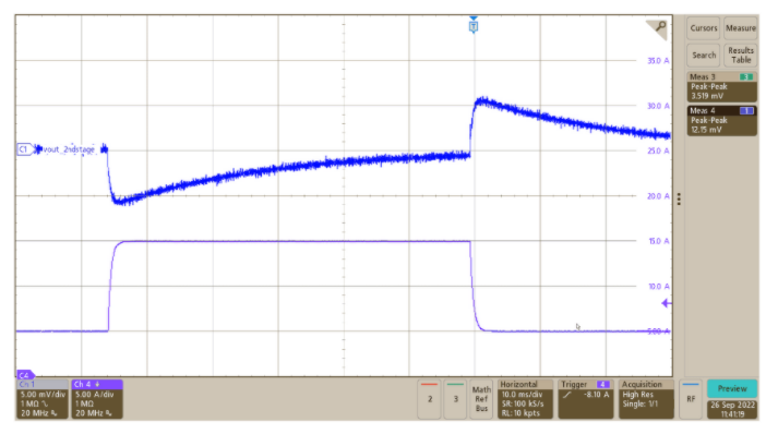 突破電源紋波瓶頸:二級濾波技術的設計與應用 突破電源紋波瓶頸:二級濾波技術的設計與應用
