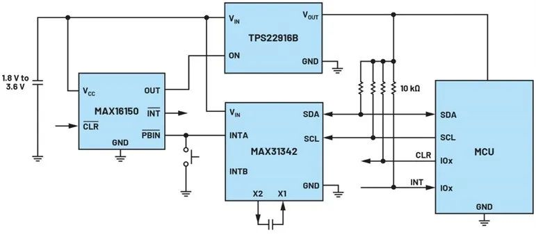 讓IoT傳感器節(jié)點更省電：一種新方案，令電池壽命延長20%！