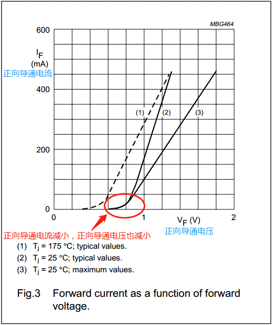 【干貨】非常經(jīng)典的電壓掉電監(jiān)測電路，你學廢了嗎？