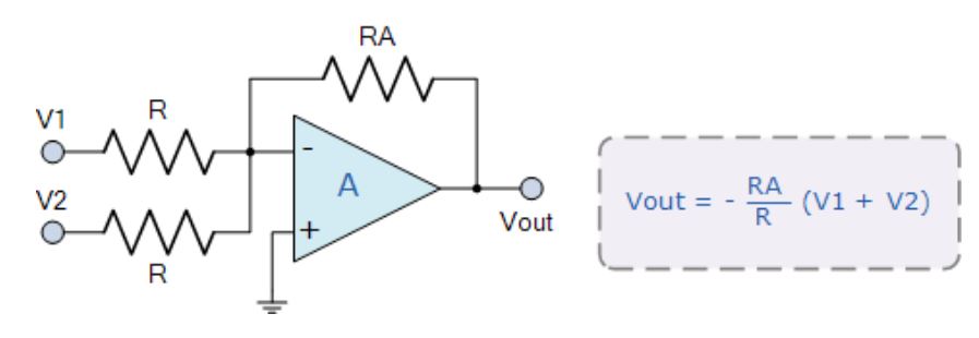 運算放大器的8種應(yīng)用電路，您都了解嗎？