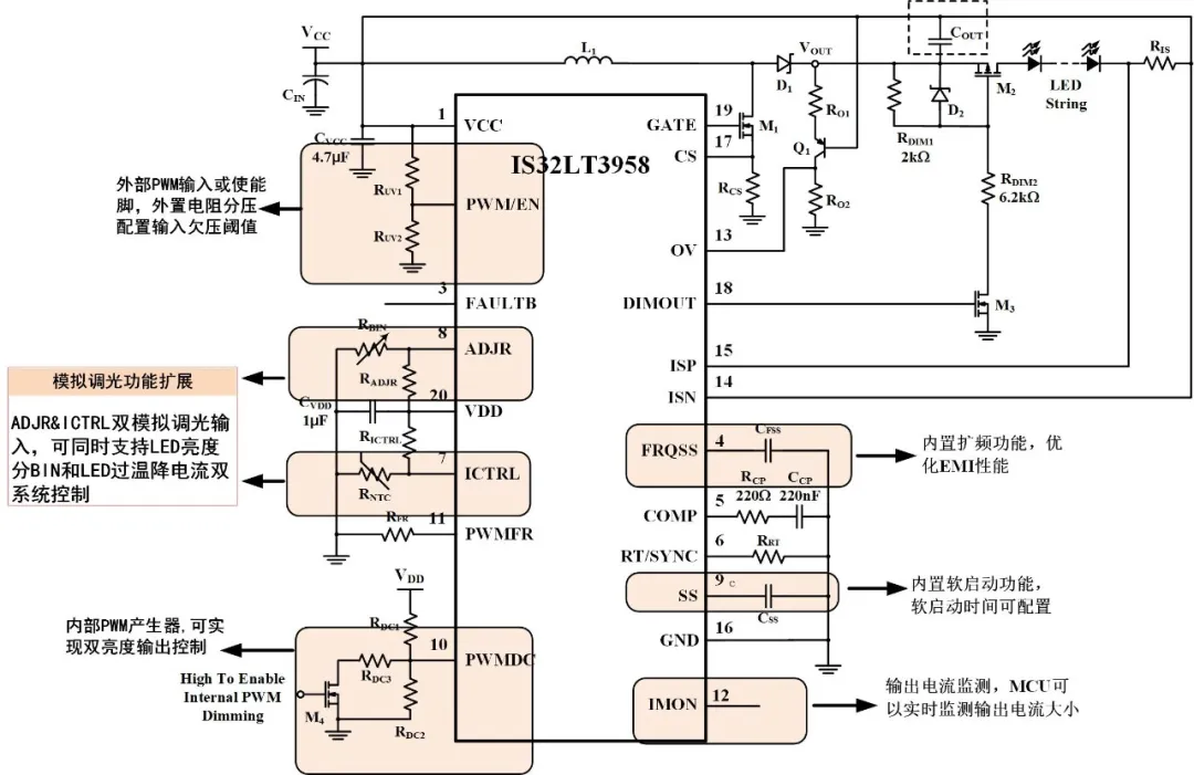 如何解決單芯片驅(qū)動HB/LB/DRL,LED負(fù)載切換電流過沖？