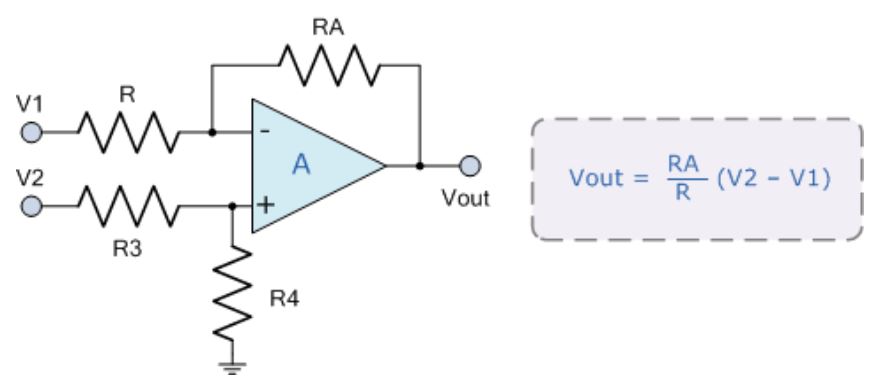 運算放大器的8種應(yīng)用電路，您都了解嗎？