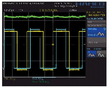 步進(jìn)電機(jī)的噪音來(lái)自哪里?  由于步進(jìn)電機(jī)由于結(jié)構(gòu)簡(jiǎn)單、控制方便、安全性高、成本低、停止時(shí)候力矩大、在低速情況下不需 要減速機(jī)就可以輸出很大的力矩、相比直流無(wú)刷和伺服電機(jī)，步進(jìn)電機(jī)不需要復(fù)雜的控制算法也不需要編碼器反饋情況下可以實(shí)現(xiàn)位置控制。被用在很多要求精確定位的場(chǎng)合，基本上在很多需要移動(dòng)控 制的場(chǎng)合都會(huì)用到步進(jìn)電機(jī)如自動(dòng)化控制、數(shù)字化生產(chǎn)如3D、醫(yī)療和光學(xué)等眾多領(lǐng)域。  步進(jìn)電機(jī)有一個(gè)缺點(diǎn)就是噪音比較大，特別是在低速的時(shí)候。震動(dòng)主要來(lái)自兩個(gè)方面一是步進(jìn)電 機(jī)的步距分辨率(步距階躍) 另一方面是來(lái)自斬波和脈寬調(diào)制(PWM) 的不良模式反應(yīng)。  步距角分辨率和細(xì)分  典型的步進(jìn)電機(jī)有50個(gè)極(Poles)，就是200個(gè)整步(Full Steps)，也就是整步情況下每步1.8° 角度，電機(jī)旋轉(zhuǎn)一周需要360°。但是也有些步進(jìn)電機(jī)的步距角更小比如整步需要800步的。起初，這些步進(jìn)電機(jī)被用作整步或者半步模式下，矢量電流提供給電機(jī)線圈A(藍(lán)色) 和線圈B(紅色) 矩形曲線圖。描述了整個(gè)一個(gè)周期360°的曲線。在圖3和圖4中很明顯看到電機(jī)線圈在90°換相點(diǎn)處線圈電流要 么是最大電流(full power) 要么是沒(méi)有電流。  一個(gè)周期內(nèi)(360°) 每組線圈由4個(gè)整步或者8個(gè)半步構(gòu)成。也就是50個(gè)極的步進(jìn)電機(jī)需要50個(gè)電 氣步距來(lái)完成一周的機(jī)械旋轉(zhuǎn)(360°) 。   Figure 1: Full-step operation   Figure 2: Half-step operation  低的步距分辨率模式比如半步或者整步是步進(jìn)電機(jī)噪音的主要來(lái)源。會(huì)引起極大的震動(dòng)在這個(gè) 機(jī)械系統(tǒng)中，尤其是在低速運(yùn)行時(shí)和接近機(jī)械共振頻率的時(shí)候。在高速的時(shí)候，恰好由于慣量的存在 這個(gè)效應(yīng)會(huì)被降低，電機(jī)的轉(zhuǎn)子可以為認(rèn)為成諧波振蕩器或者彈簧鐘擺，如圖3。   Figure 3: Pendulum behavior of the rotor leads to vibrations  在新的矢量電流從驅(qū)動(dòng)器端輸出之后，電機(jī)轉(zhuǎn)子會(huì)根據(jù)新的位置指令移動(dòng)下一個(gè)整步或者半步的位置和脈搏反應(yīng)相似在新的位置點(diǎn)周圍，轉(zhuǎn)子會(huì)產(chǎn)生超調(diào)和振蕩，如此一來(lái)會(huì)導(dǎo)致機(jī)械振動(dòng)和噪音。為了減少這些震動(dòng)，等步細(xì)分的原來(lái)被提了出來(lái)，將一個(gè)整步分割成更小的部分或者微步細(xì)分，典型的細(xì)分?jǐn)?shù)是2(half-stepping) 、4(quarter-stepping) 、8、32甚至更大的細(xì)分。  電機(jī)定子線圈的電流并不是最大電流(Fullcurrent) 或者就是沒(méi)有電流，而是一個(gè)中間的電流 值，相比于4個(gè)整步電流(4 full steps) 更接近于一個(gè)正弦波形狀。永磁體的轉(zhuǎn)子位置處在2個(gè)整步位置之間(合成磁場(chǎng)位置) 。最大的細(xì)分?jǐn)?shù)是由驅(qū)動(dòng)器的A/D和D/A能力決定。TRINAMIC所提供的驅(qū)動(dòng) 和控制器可以達(dá)到256細(xì)分(8bit) 采用集成的正弦波配置表格，步進(jìn)電機(jī)可以實(shí)現(xiàn)非常小的角度控 制，圖4描述了在達(dá)到新位置時(shí)候的波動(dòng)。   Figure 4: Reduction of motor vibrations when switching from full-step to high microstep resolutions  斬波和PWM模式  噪音和振動(dòng)的另外一個(gè)來(lái)源是傳統(tǒng)的斬波方式和脈寬調(diào)制(PWM)模式，由于比較粗的步距分辨 率是產(chǎn)生振動(dòng)和噪音的主要因素，我們通常忽視了斬波和PWM帶來(lái)的問(wèn)題。  傳統(tǒng)的恒定PWM斬波模式是電流控制的PWM斬波模式，該模式在快速衰減和慢速衰減之間有 個(gè)固定關(guān)系，在其最大數(shù)值的時(shí)候，電流才會(huì)達(dá)到規(guī)定的目標(biāo)電流，最終導(dǎo)致平均電流是小于預(yù)期目標(biāo)電流的，如圖5所示。   Figure 5: Constant of-time (TOFF) PWM chopper mode: average current is not equal to target current  在一個(gè)完整的電周期內(nèi)，電流方向改變時(shí)在正弦波過(guò)零處有個(gè)平穩(wěn)過(guò)渡期，這個(gè)會(huì)影響在很短的 過(guò)渡期內(nèi)線圈里面的電流為零，也就是電機(jī)此時(shí)根本就沒(méi)有力矩，這就導(dǎo)致了電機(jī)擺動(dòng)和振動(dòng)，尤其是在低速情況下。  相比恒定的斬波模式，TRINAMIC 的 SpreadCycle PWM 斬波模式在慢速和快速衰減器之間自動(dòng) 配置一個(gè)磁滯衰減功能。平均電流反應(yīng)了配置的正常電流，在正弦的過(guò)零點(diǎn)不會(huì)出現(xiàn)過(guò)渡期，這就減少電流和力矩的波動(dòng)，是電流波形更加接近正弦波，相比傳統(tǒng)恒定斬波模式，SpreadCycle PWM斬波 模式控制下的電機(jī)運(yùn)行得要平穩(wěn)、平滑很多。  這一點(diǎn)在電機(jī)從靜止或低速到中速過(guò)程中非常重要。   Figure 6: Zero-crossing plateau with classic of-time chopper modes  Figure 7: SpreadCycle hysteresis chopper with clean zero crossing  如何使步進(jìn)電機(jī)實(shí)現(xiàn)完全的靜音?  盡管高細(xì)分能解決大部分情況下的低頻震動(dòng);先進(jìn)的電流控制PWM斬波模式比如TRINAMIC的 SpreadCycle算法，這些在硬件上的作用很大程度上減少震動(dòng)和顫動(dòng)，這也滿足了大部分的應(yīng)用，也適 合高速運(yùn)動(dòng)。但是基于電流控制的斬波模式，還是會(huì)存在可聽得見的噪音和振動(dòng)，主要是由于電機(jī)線圈的不同步，檢測(cè)電阻上幾毫伏的調(diào)節(jié)噪音和PWM時(shí)基誤差，這些噪音和振動(dòng)在一些高端應(yīng)用場(chǎng)合 也是不被允許的，緩慢運(yùn)行或中速運(yùn)動(dòng)的應(yīng)用，以及任何不允許有噪音和場(chǎng)合。  T R INA MI C 的Stea lt h Ch o p算法 也 是 通 過(guò)硬 件 來(lái)實(shí)現(xiàn)的，從根本上使 步 進(jìn)電 機(jī) 靜 音，但 是 Stealthchop功能如何影響了步進(jìn)電機(jī)?為什么電機(jī)不會(huì)出現(xiàn)噪音和震動(dòng)?Stealthchop采用一種與基 于電流斬波模式如SpeadCycle完全不同的方法。而是采用基于電壓斬波模式一種新技術(shù)，該技術(shù)保證了電機(jī)的靜音和平穩(wěn)平滑運(yùn)動(dòng)。  TMC5130?一款小體積，精巧的步進(jìn)電機(jī)驅(qū)動(dòng)控制芯片，帶有StealthChop模式。TRINAMIC改 進(jìn)了電壓調(diào)節(jié)模式聯(lián)合了電流控制。為了最大限度降低電流波動(dòng)，TMC5130采用基于電流反饋來(lái)控制電壓調(diào)制，這允許系統(tǒng)自適應(yīng)電機(jī)的參數(shù)和運(yùn)行電壓。來(lái)自直接電流控制回路算法引起的微小震蕩被消除。  圖8和圖9顯示 電壓控制模式的Stealthchop和電流控制模式的SpreadCycle。   Figure 8: Sine wave of one motor phase with voltage-controlled StealthChopTM  chopper mode   Figure 9: Sine wave of one motor phase with current-controlled SpreadCycleTM  chopper mode  StealthChop模式下過(guò)零點(diǎn)的效果是非常完美的:當(dāng)電流的信號(hào)從正變?yōu)樨?fù)或者負(fù)變?yōu)檎?，不?huì)有 過(guò)渡區(qū)域而是持續(xù)性的穿過(guò)零點(diǎn)。因?yàn)殡娏鞯恼{(diào)制是根據(jù)PWM占空比來(lái)控制的。在50%的PWM占空比，電流是0，StealthChop調(diào)整PWM的占空比來(lái)調(diào)節(jié)電機(jī)電流，PWM頻率是個(gè)常數(shù)，與此相反電流控制的斬波器通過(guò)調(diào)控頻率實(shí)現(xiàn)調(diào)節(jié)電機(jī)電流，在這里電流的波動(dòng)是比較大的，此外電流的波動(dòng)會(huì)在電機(jī)的永磁體轉(zhuǎn)子里產(chǎn)生渦流，這會(huì)導(dǎo)致電機(jī)的功耗損失。  這些頻率變化著的PWM發(fā)出的聲音是在可聽范圍之內(nèi)的，會(huì)發(fā)出嘶嘶的聲音，而且電子定子會(huì) 由于磁致伸縮產(chǎn)生更大的噪音，進(jìn)而會(huì)傳遞引起機(jī)械系統(tǒng)的震動(dòng)。而StealthChop的固定斬波頻率 就不會(huì)有這些問(wèn)題。沒(méi)有斬波頻率的變化除了電機(jī)運(yùn)行時(shí)候微步相序分配器的變化。  除了電機(jī)軸承鋼球磨擦的聲音，這是無(wú)法避免的之外，StealthChop可以驅(qū)動(dòng)電機(jī)工作在極度 的靜音下，可以實(shí)現(xiàn)控制電機(jī)聲音在10dB分貝以下，噪音大大低于傳統(tǒng)的電流控制方式。我們從物理中得知 3dB分貝的減少量會(huì)將噪音程度降低一半。   Figure 10: Zoomed-in PWM view of both motor phases and coil current with voltage-controlled StealthChopTM  chopper mode   Figure 11: Zoomed-in PWM view of both motor phases and coil current with current-controlled SpreadCycleTM  chopper mode  對(duì)步進(jìn)電機(jī)來(lái)說(shuō)改變了什么?  如今步進(jìn)電機(jī)還是一種十分經(jīng)濟(jì)的電機(jī)，已經(jīng)被應(yīng)用了很多年，依舊采用和原來(lái)一樣的材料，一 樣的生產(chǎn)工序和裝配工藝。  但是相比過(guò)去，如今步進(jìn)電機(jī)被更簡(jiǎn)單的控制單元驅(qū)動(dòng)，更先進(jìn)的算法和更高度集成的微電子是 原來(lái)的電機(jī)發(fā)揮出更大的潛能。在接近電機(jī)的驅(qū)動(dòng)電路中更多的信息被獲取和處理并實(shí)時(shí)在驅(qū)動(dòng)電 流里被處理以優(yōu)化電機(jī)控制，StealthChop便是一個(gè)完美的例子它的算法和PWM斬波緊密聯(lián)系，此外 這些信息還可以反饋到更高的應(yīng)用控制層，而傳統(tǒng)的步進(jìn)驅(qū)動(dòng)方案都是單向的(脈沖/方向) ，所有 TRINAMIC的智能步進(jìn)電機(jī)驅(qū)動(dòng)方案都是雙向通訊，這些接口還可以監(jiān)測(cè)不同狀態(tài)、診斷信息。這可 以增加系統(tǒng)的可靠性，提供系統(tǒng)的性能。  StealthChop靜音驅(qū)動(dòng)技術(shù)非常適合3D打印、桌面型CNC、高端的CCTV、體外診斷設(shè)備、醫(yī)療檢 測(cè)設(shè)備等對(duì)噪音要求敏感的場(chǎng)合。  TRINAMIC提供帶有StealthChop功能的模塊，包括單軸、三軸和六軸驅(qū)控模塊。傳統(tǒng)的控制模 式下步進(jìn)電機(jī)在低速情況下會(huì)出現(xiàn)比較大的噪音和震動(dòng)，而在StealthChop模式下即使速度很低也聽不到明顯的聲音。  下載本文:如何消除步進(jìn)電機(jī)的噪音和振動(dòng)?