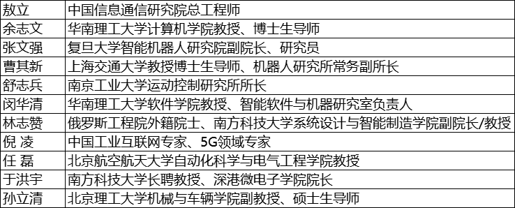 維科杯·OFweek2025年度評選：揭秘工業(yè)自動化及數字化轉型“領航者”，誰將脫穎而出？
