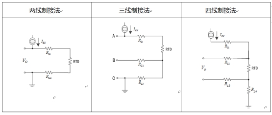 溫度測(cè)量時(shí)如何消除線阻抗引入的誤差？