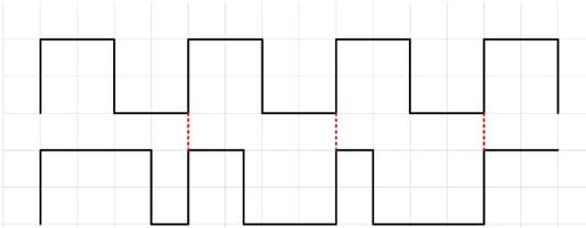 開(kāi)關(guān)電源環(huán)路穩(wěn)定性分析(四) 開(kāi)關(guān)電源環(huán)路穩(wěn)定性分析(四)