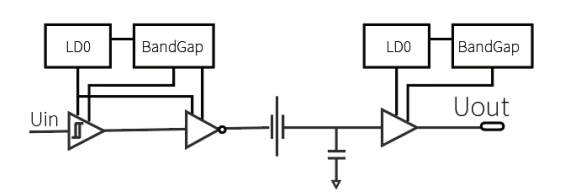 專訪榮湃半導(dǎo)體：深入布局新能源汽車電動(dòng)化，助推能源行業(yè)發(fā)展