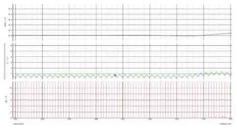 開(kāi)關(guān)電源環(huán)路穩(wěn)定性分析(四) 開(kāi)關(guān)電源環(huán)路穩(wěn)定性分析(四)
