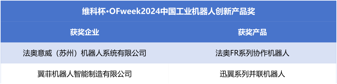 榮耀時刻！維科杯·OFweek 2024中國機(jī)器人行業(yè)年度評選獲獎榜單盛大揭曉