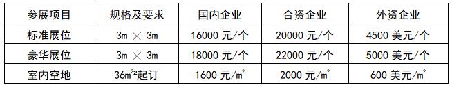 2022中國(guó)國(guó)際傳感器技術(shù)與應(yīng)用展覽會(huì) 2022中國(guó)國(guó)際傳感器技術(shù)與應(yīng)用展覽會(huì)